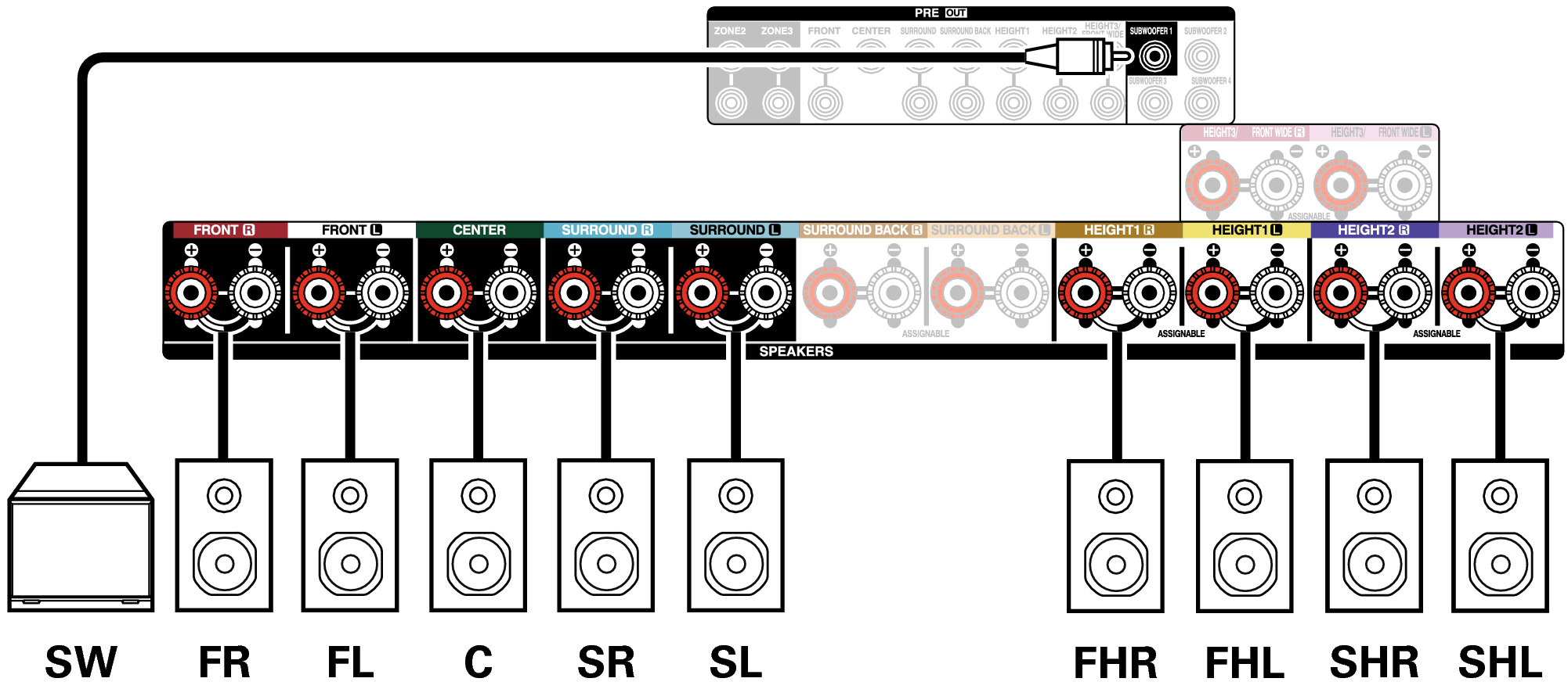 Conne SP 9.1 Auro X68E3